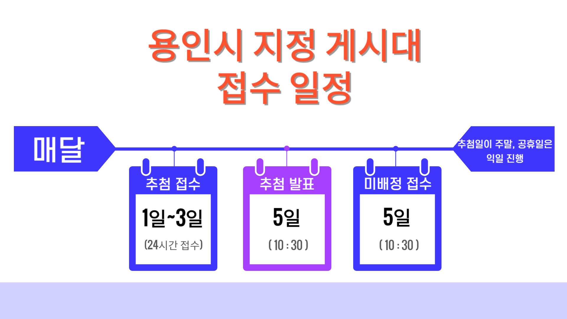 용인현수막게시대접수일정.jpg